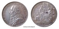 847210943 Jetons et méreaux des écoles, académies, loges maçonniques de Paris - Tokens