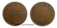 jeton-token-médaille-rechenpfennig-tessera-méreau-sigilli-getone-rekenpfennig-plomb-pallofa-Nuremberg-Tournai svg+xml,%3Csvg%20xmlns%3D%22http%3A%2F%2Fwww.w3 Jetons et méreaux du commerce et des métiers de Paris - Tokens