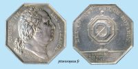 jeton-token-médaille-rechenpfennig-tessera-méreau-sigilli-getone-rekenpfennig-plomb-pallofa-Nuremberg-Tournai svg+xml,%3Csvg%20xmlns%3D%22http%3A%2F%2Fwww.w3 Jetons et méreaux du commerce et des métiers de Paris - Tokens